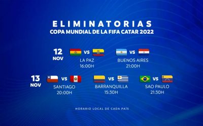 Eliminatorias Conmebol para Catar 2022: segunda fase